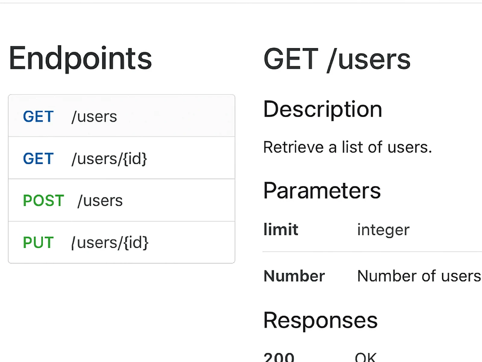 SaaS API & Integrations